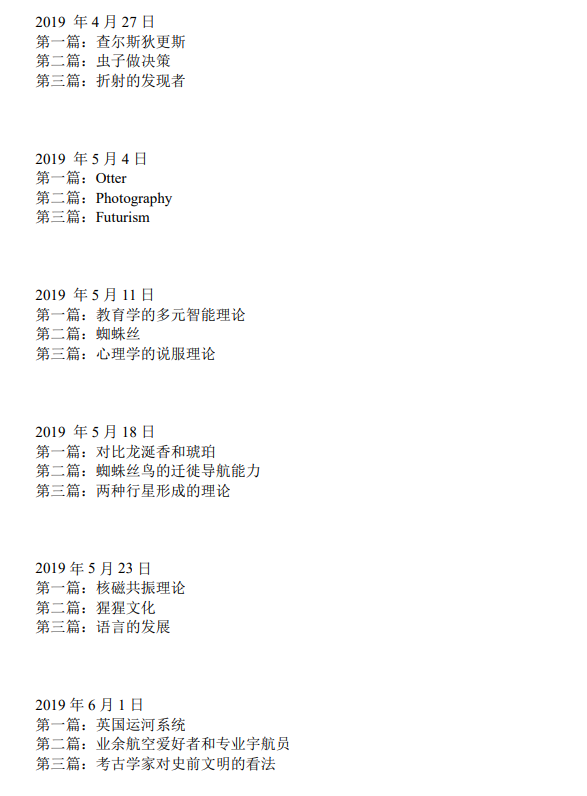 2020年12月12日雅思阅读考试预测