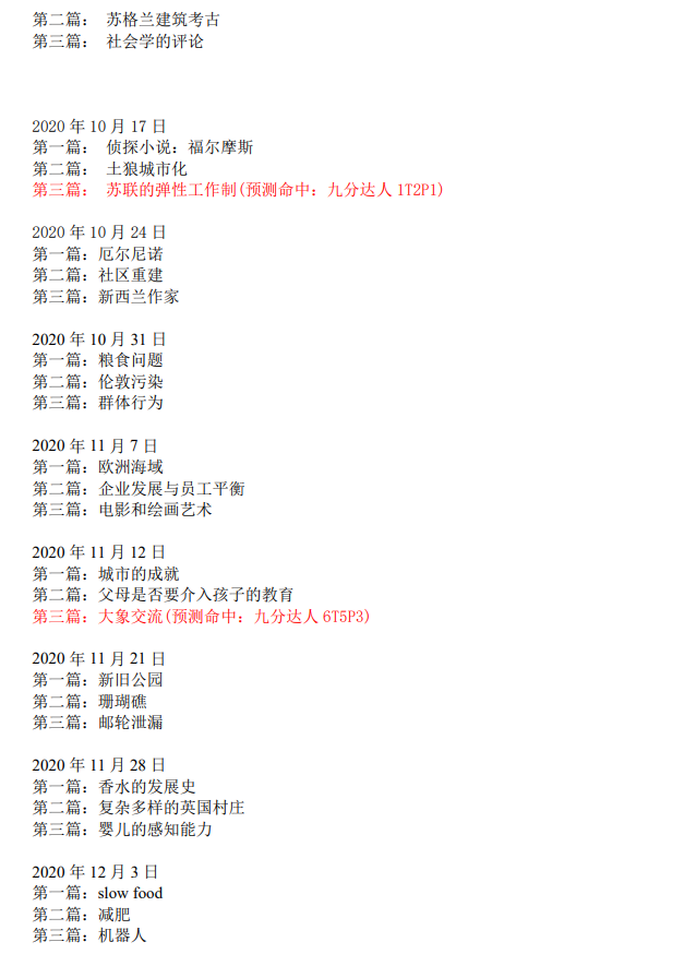 2020年12月12日雅思阅读考试预测