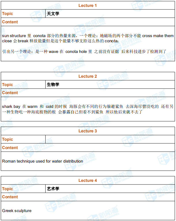新航道2019年7月6日托福考试机经回忆完整版