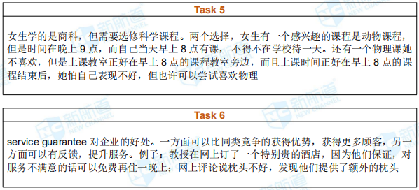 新航道2019年7月6日托福考试机经回忆完整版