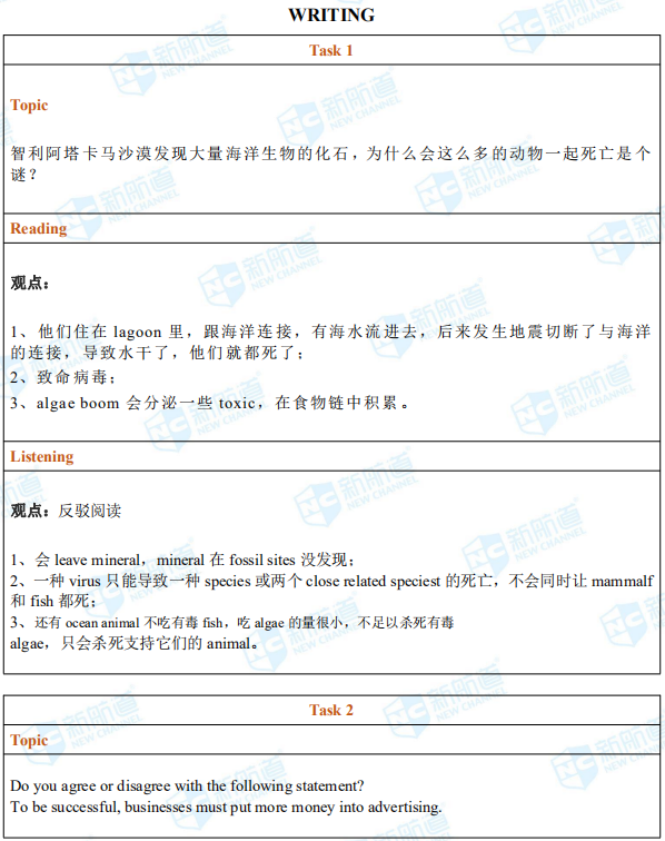 新航道2019年7月6日托福考试机经回忆完整版