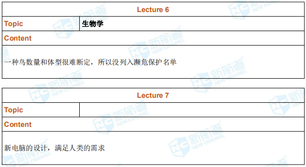 新航道2019年7月7日托福考试机经回忆完整版