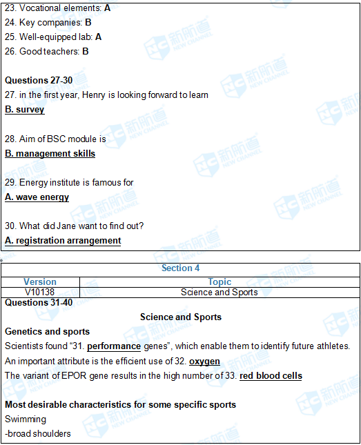 2017.9.30雅思完整机经回忆