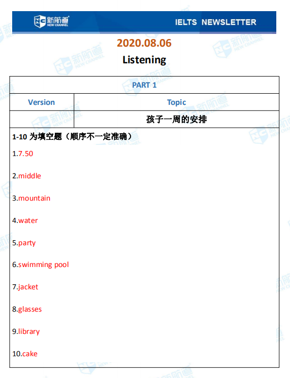 新航道2020年08月06日雅思考试机经！