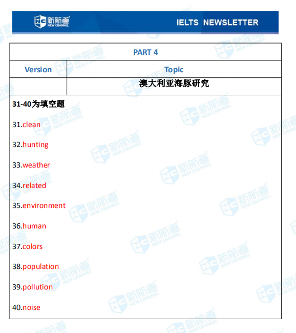 新航道2020年08月06日雅思考试机经！