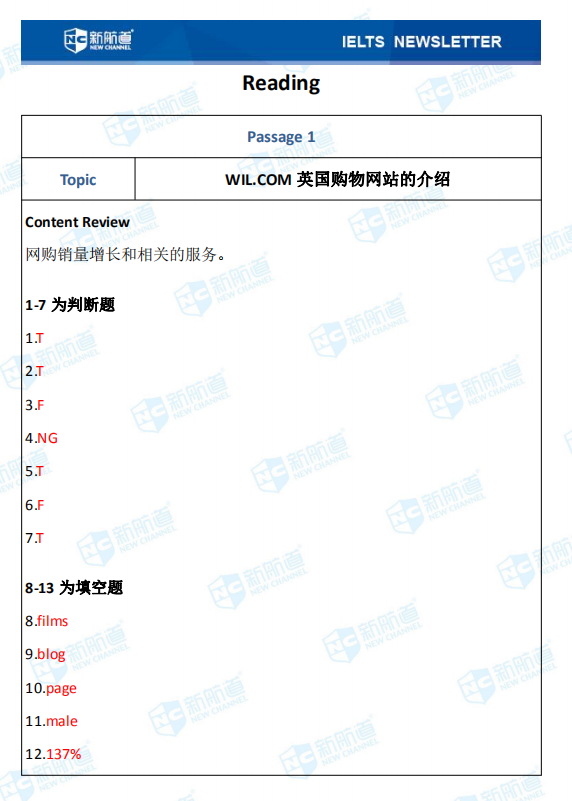 新航道2020年08月06日雅思考试机经！