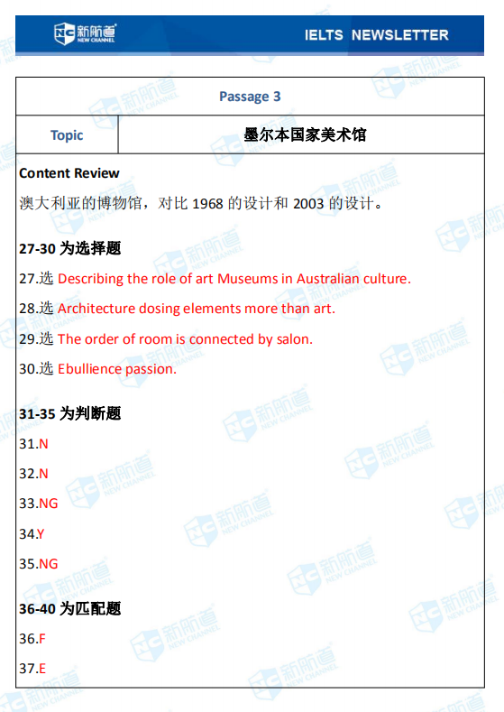 新航道2020年08月06日雅思考试机经！