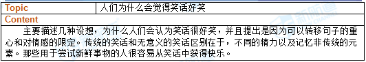 2017.9.30托福托福机经回忆