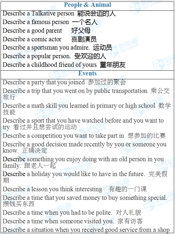 2018.07.07雅思机经回忆