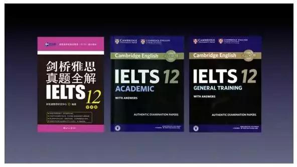 雅思阅读的Title，你能正确解读吗？2