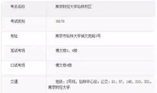 南京财经大学雅思考试考点
