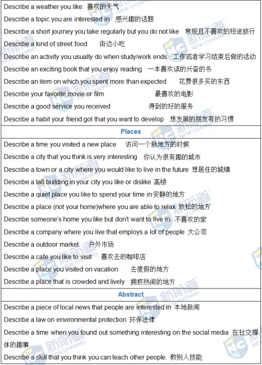 新航道2022年1月8日雅思考试回忆