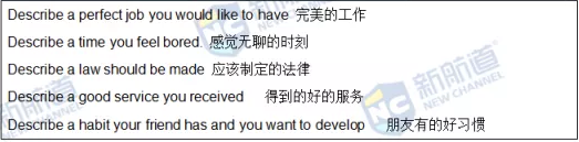 新航道2022年1月8日雅思考试回忆