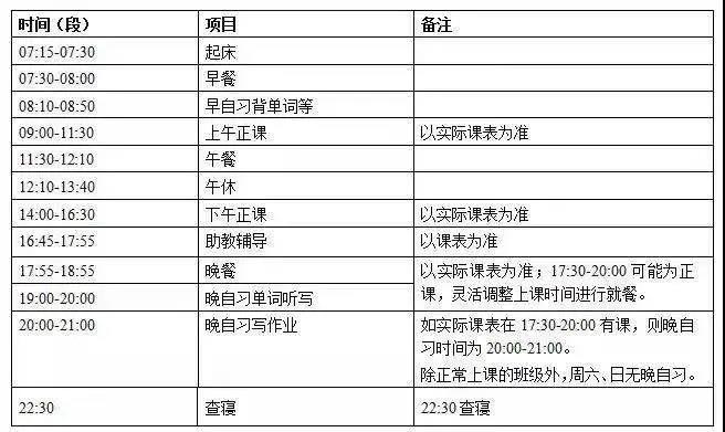雅思托福（封闭）暑假班