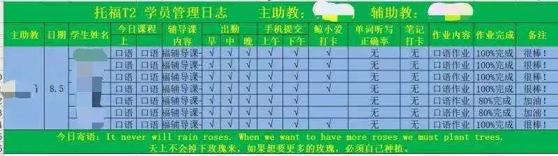 雅思托福（封闭）暑假班