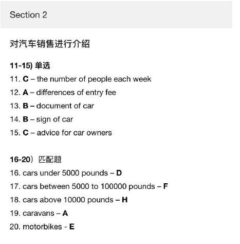 2020年11月12日雅思听力考试预测（上）