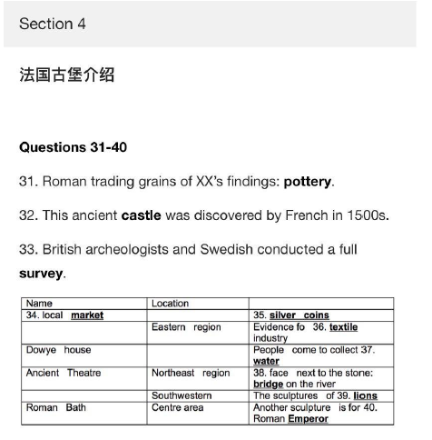 2020年11月12日雅思听力考试预测（下）