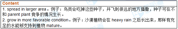 2017.12.9托福机经回忆