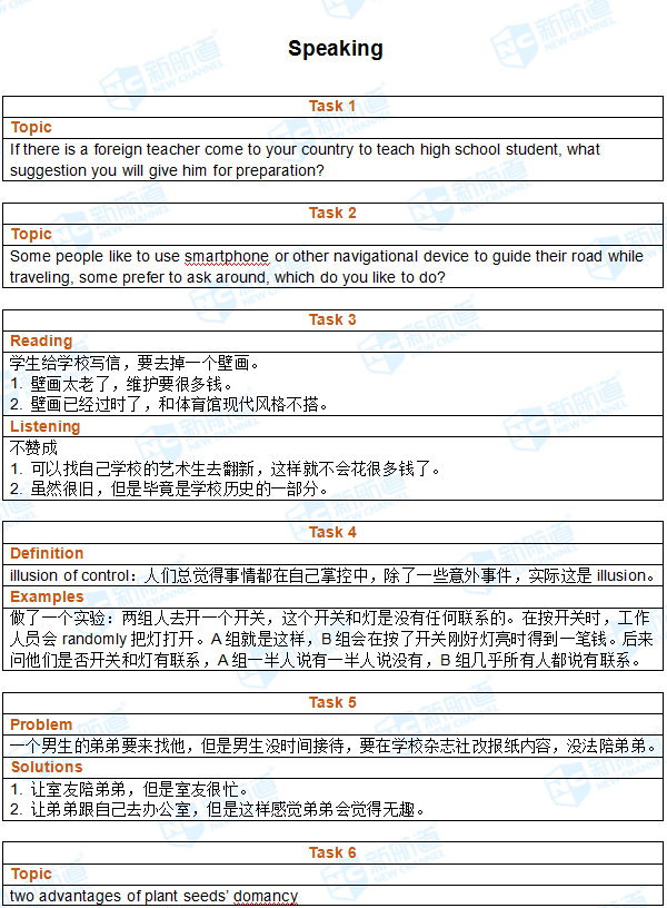 2017.12.9托福机经回忆