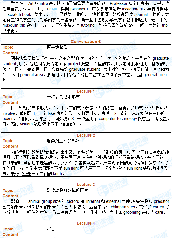 2017.12.9托福机经回忆