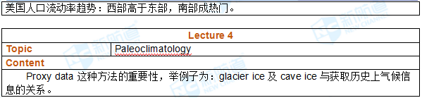 2017.12.10托福机经回忆