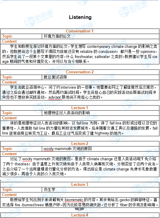 2017.9.9托福托福机经回忆