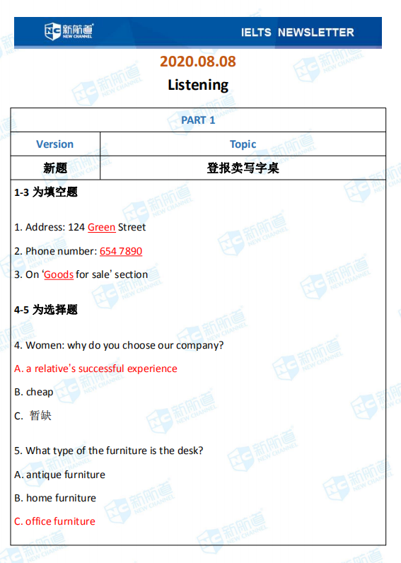 新航道2020年08月08日雅思考试机经！