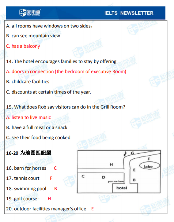 新航道2020年08月08日雅思考试机经！