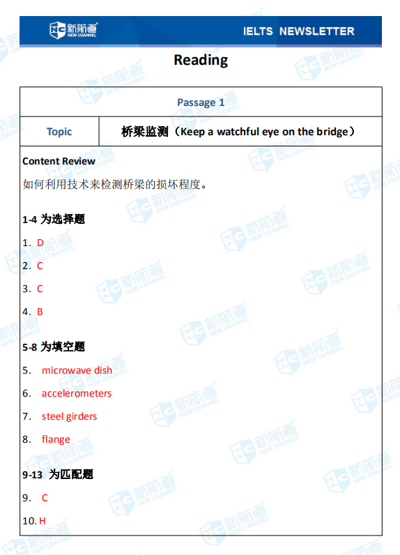 新航道2020年08月08日雅思考试机经！