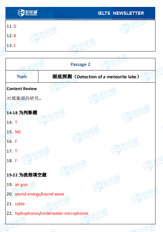 新航道2020年08月08日雅思考试机经！