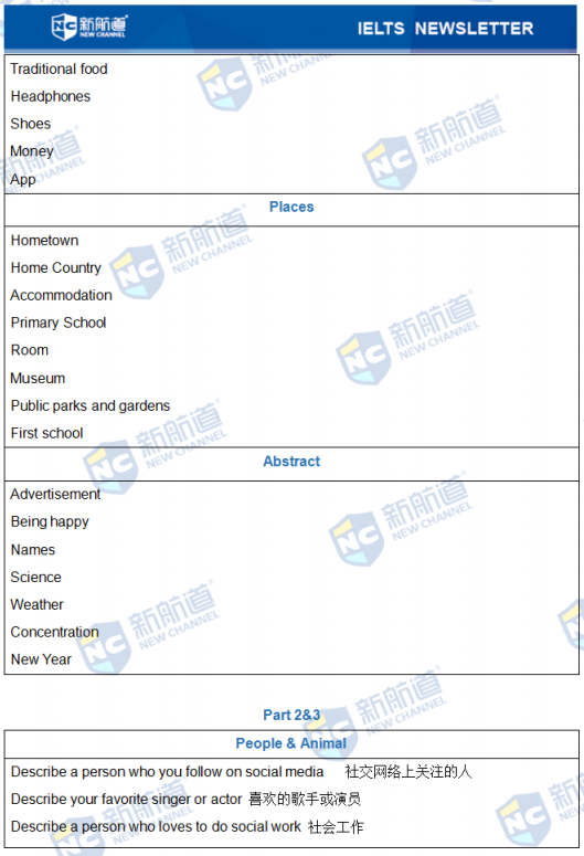 雅思考试机经 雅思考试机经