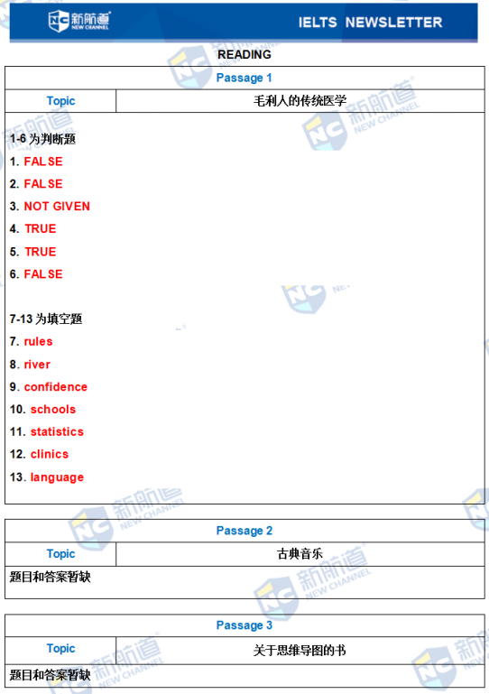 雅思考试机经 雅思考试机经