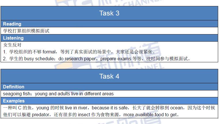 2016年1月9日托福考试回忆口语2