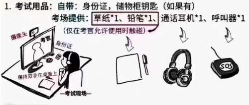 雅思机考