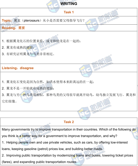新航道2022年3月2日托福考试回忆