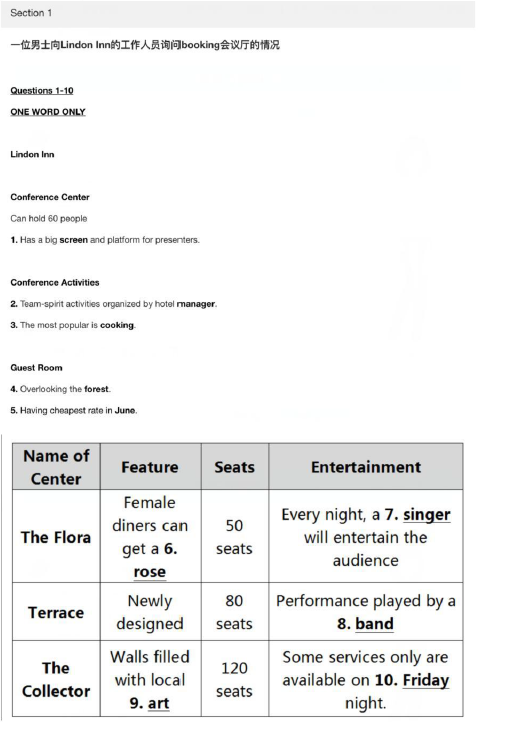 新航道2021年5月15日雅思听力考试预测（上）