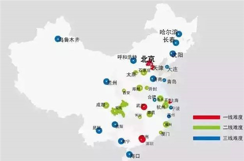 因此，一个普遍认为的托福难度分级大概是：.jpg