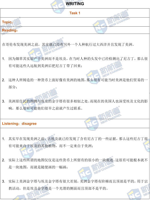 新航道2022年3月16日托福考试回忆