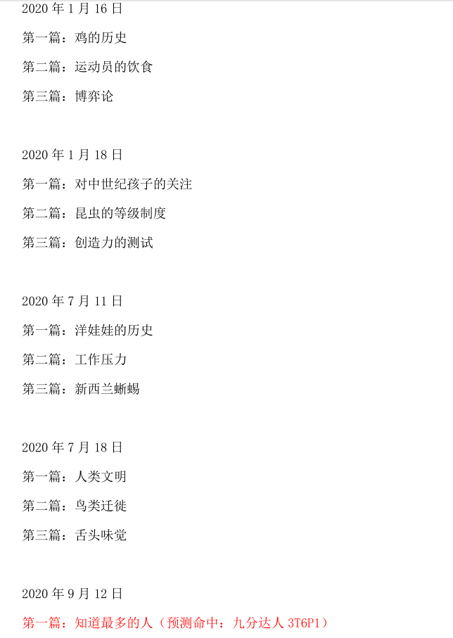 2020年10月15&17日雅思阅读考试预测