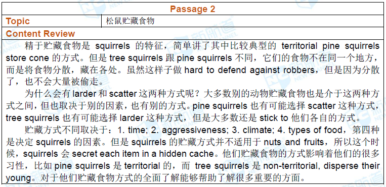 2017年3月11日托福考试回忆阅读第二章2