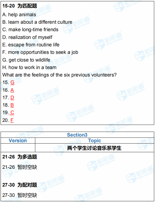 2019.3.9雅思考试机经