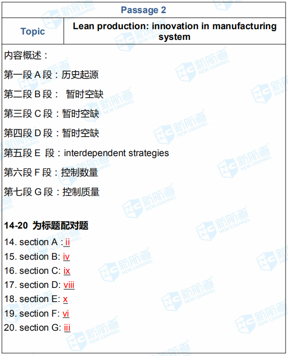 2019.3.9雅思考试机经