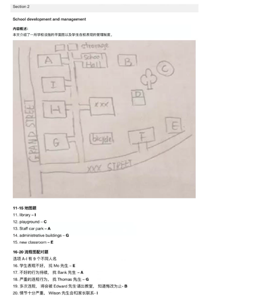新航道2021年7日17月雅思听力考试预测（上）