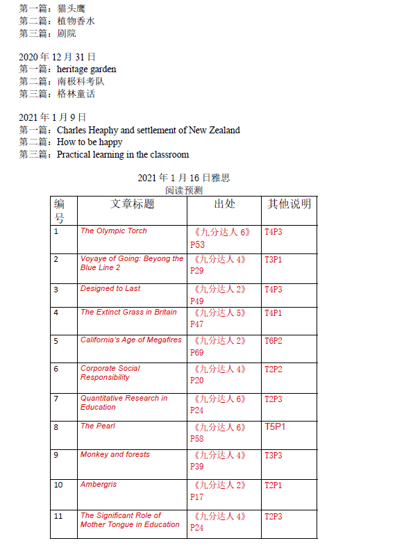 2021年1月16日雅思阅读考试预测 2021年1月16日雅思阅读考试预测