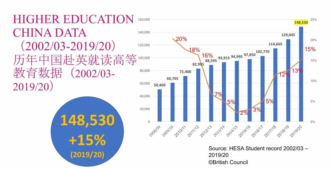 2021培生爱德思年会