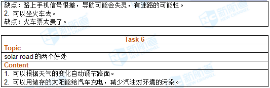 2017.11.11托福机经回忆