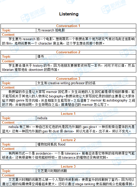 2017.11.11托福机经回忆