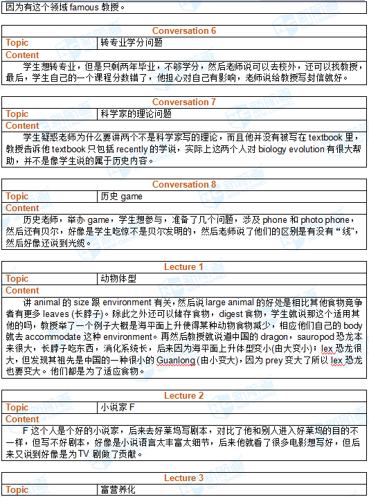 2017.11.12托福机经回忆