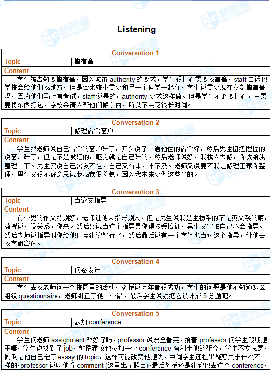 2017.11.12托福机经回忆
