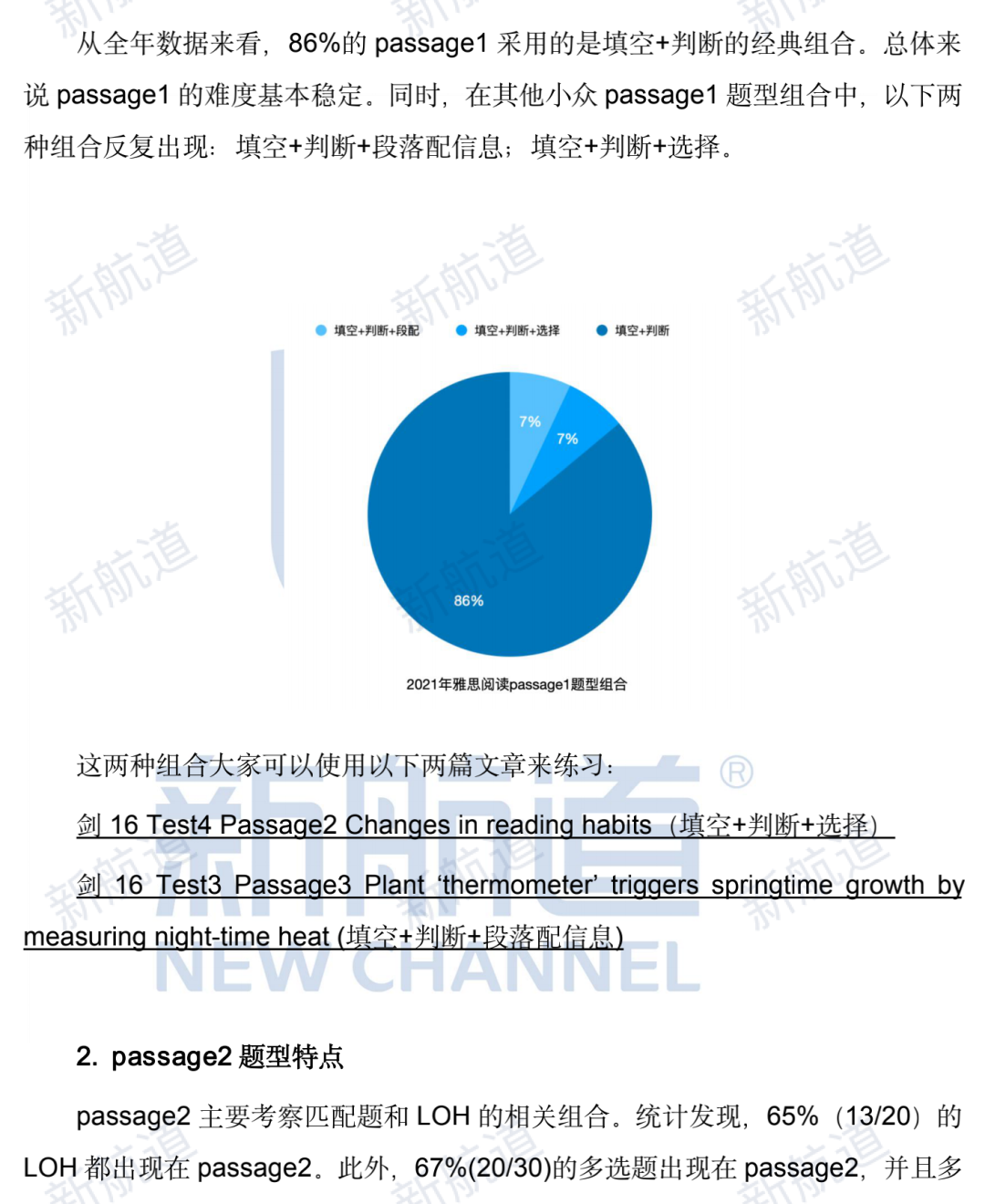 雅思阅读考试趋势解读